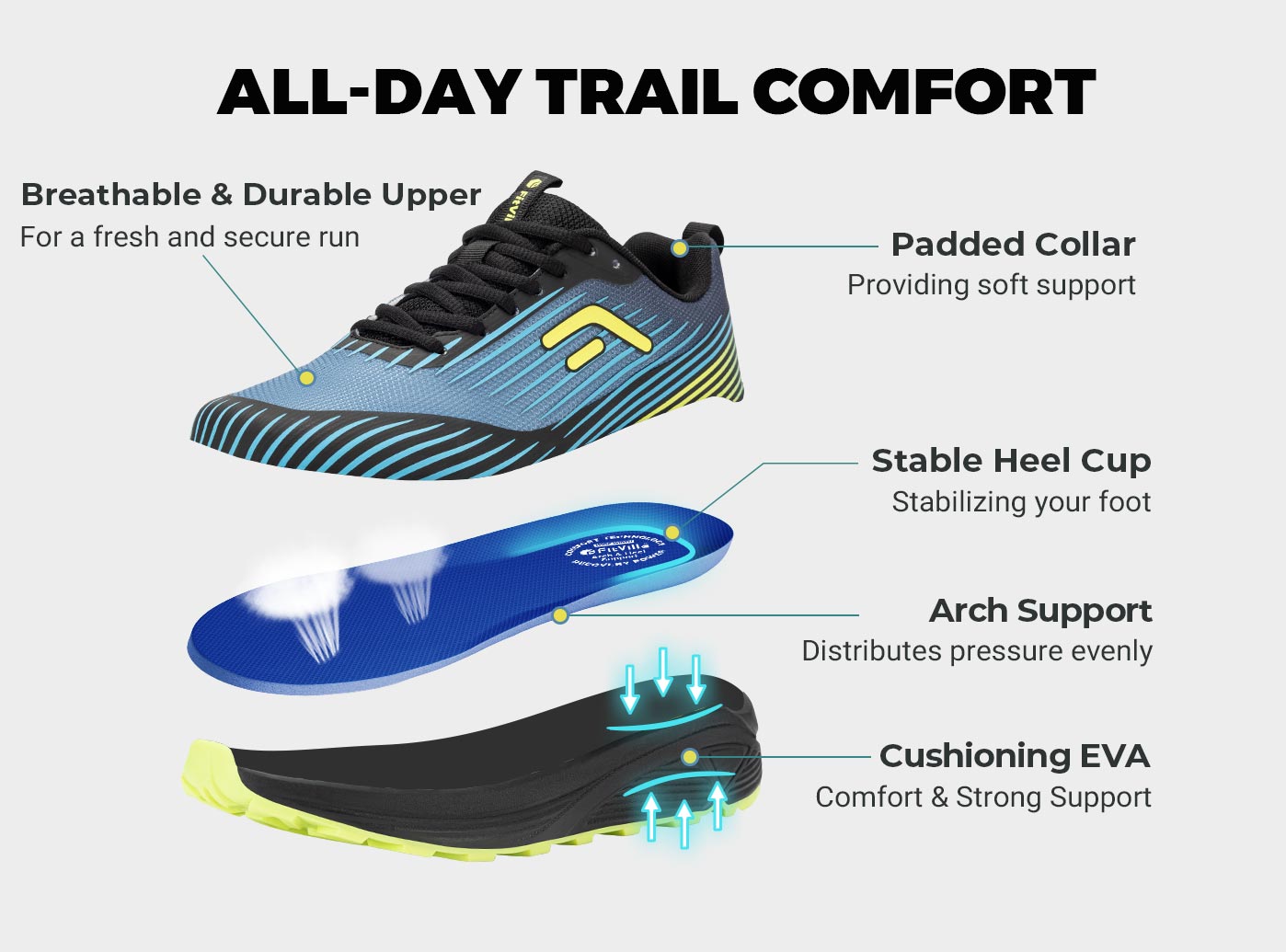FitVille Scarpe da trail runni - Men'S Shoes For Wide Feet recensione e prezzo
